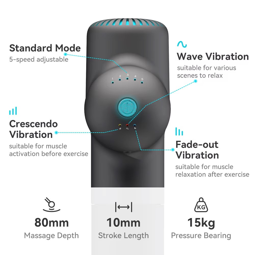 부스터 전기 목 마사지 건, 7.4V 스마트 히트 근막 - Massage Gun 리뷰 및 가격
